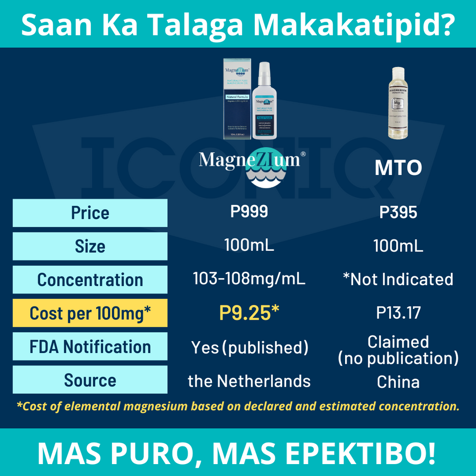 Pure MagneZIum Oil Spray Buy 100mL Take 100mL Free!